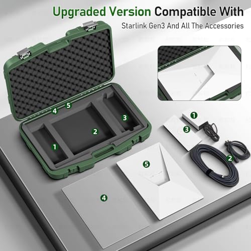 Adapter & Stand – Rugged Protection for RV & Outdoor Use