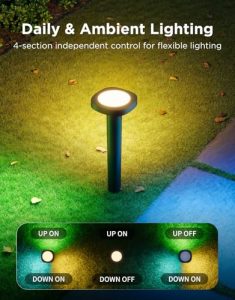 IP66 Waterproof Patio Lights