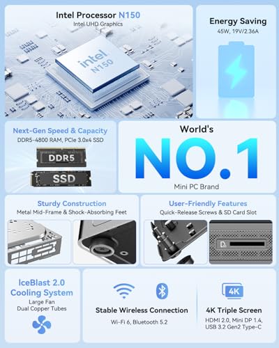 13th Gen Intel N150