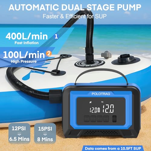 Tire Inflator Portable Air Compressor - Cordless Air Pump for Inflatables with Auto-Off