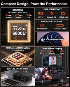 SER5 MAX Ryzen 7 6800U (8C/16T