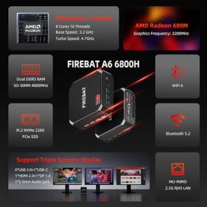 Up to 4.7GHz
