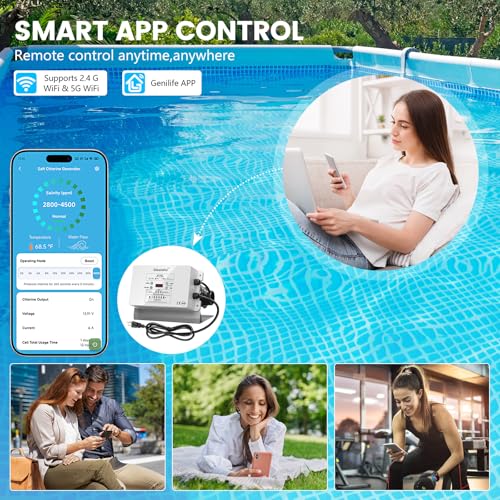 Real-Time Monitoring & App Control