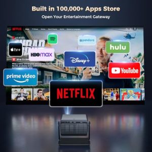 Smart Movie System/ Dolby Audio/ Auto Focus & Keystone Portable Projector