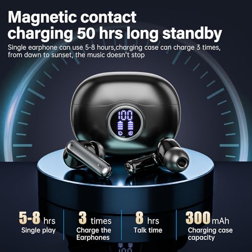 IPX7 Waterproof Earphones for Gym/Running/Work