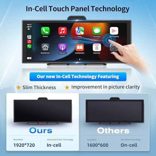 Featuring in-Cell Technology Display 1920 * 720 with 4K Dash Cam 1080P Backup Camera/Voice Control