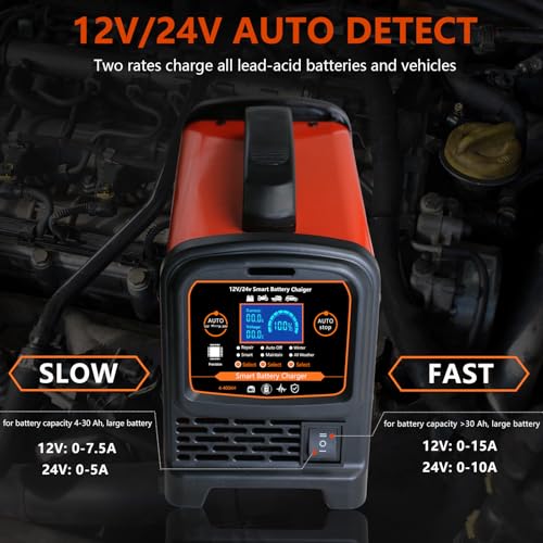 0-15A Smart Automatic Battery Maintainer