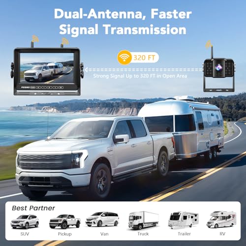 4-Channel Split Screen System