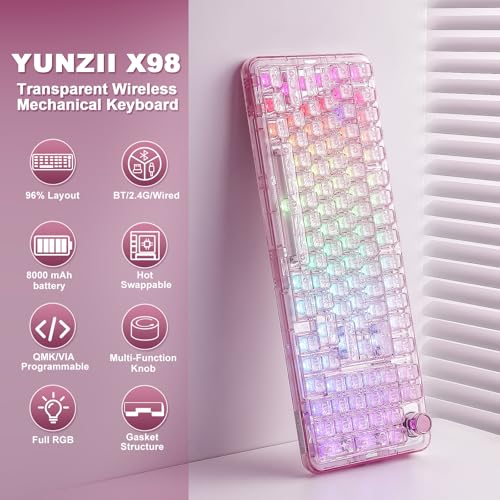 Tri-Mode BT5.0/USB-C/2.4GHz Hot Swappable Keyboard