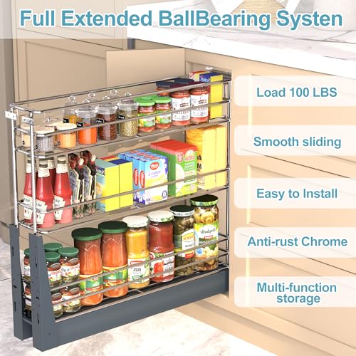 Filler Pantry Storage