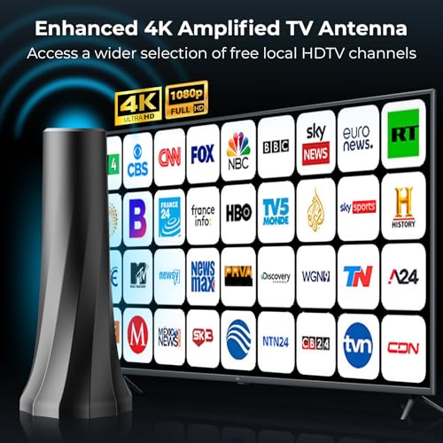 1900+ Miles Range HD Digital TV Antenna Indoor with 360° Signal Strongest Booster