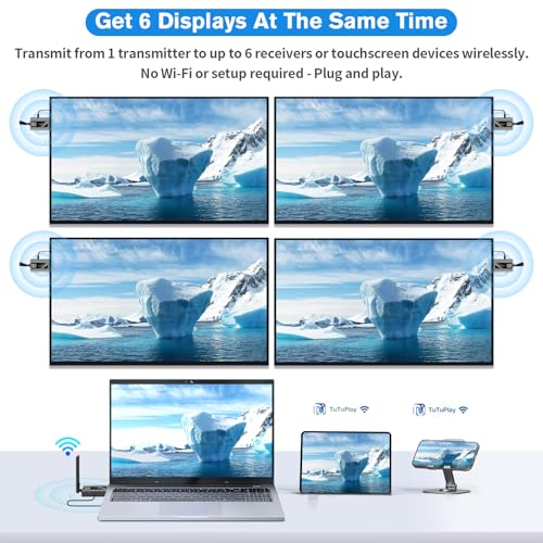 165FT Plug & Play 1080P HD Output 5.8GHz Extender for TV Box/Laptop/Projector/Camerato to Multiple Screens