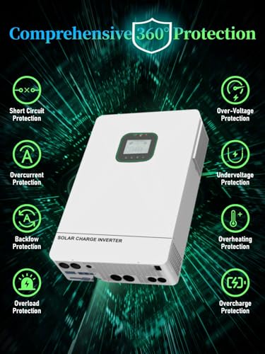 Built-in 2 MPPT Solar Charge Controller