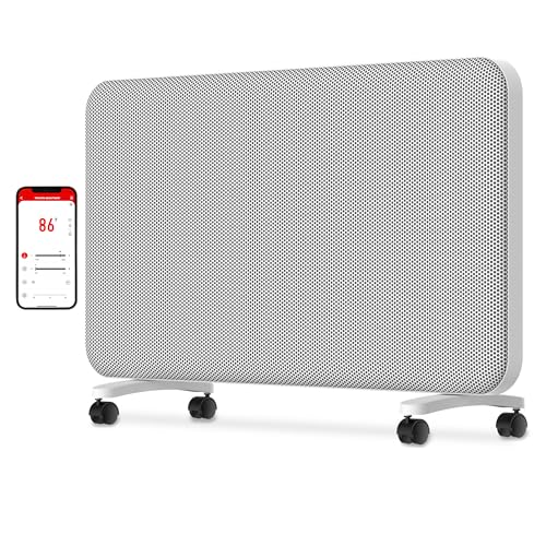 1500W Room Heater with Thermostat