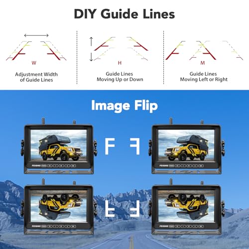 Wide Rear View Camera for Truck