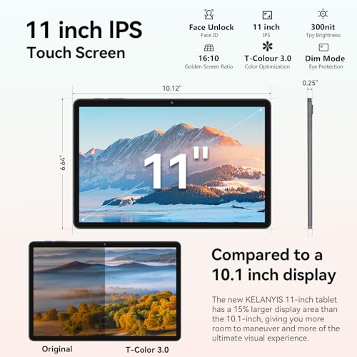 24GB RAM + 128 Storage(Expandable up to 2TB)