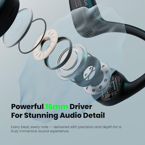 Bluetooth V6.0 Open Ear Headphones with Mic