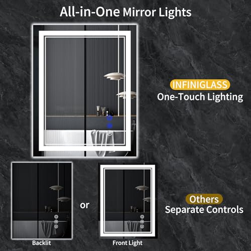 Shatter-Proof Tempered Glass
