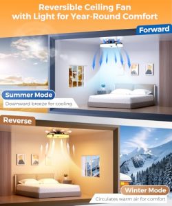 Dimmable 3000K–6500K LED