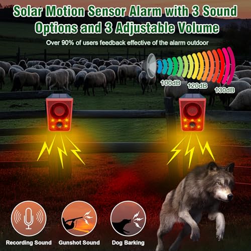 130db Loud Noise Maker 3 Work Modes Strobe Light for Home