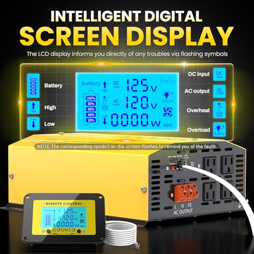 Off-Grid Solar Power Inverter Built-in 3.1A USB