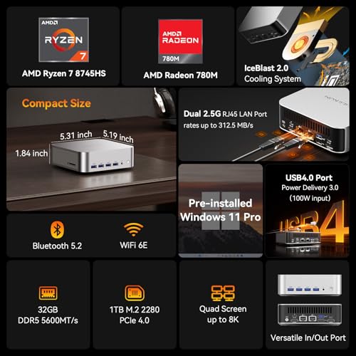 2.5Gbps Dual LAN Port Mini Gaming Computer with 32GB DDR5 1TB M.2 2280 NVMe Gen4*4 SSD