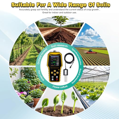 Agriculture and Surveying