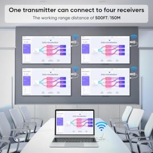 2.4G+5G Plug & Play Portable Wireless HDMI Splitter 1 to Multiple Screens for Video and Audio to Monitor from Laptop/PC/TV Box/Projector