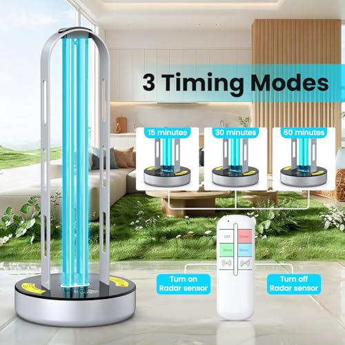 3 Speed Timings for Home