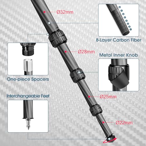 32mm Tube