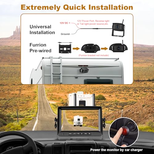 IP68 Waterproof Camera