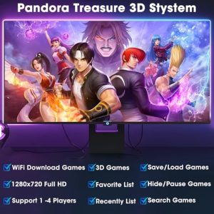 Pandora Box