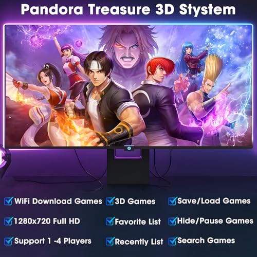 Pandora Box