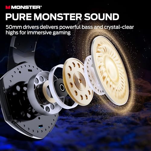 2.4GHz/Bluetooth Gaming Headphones