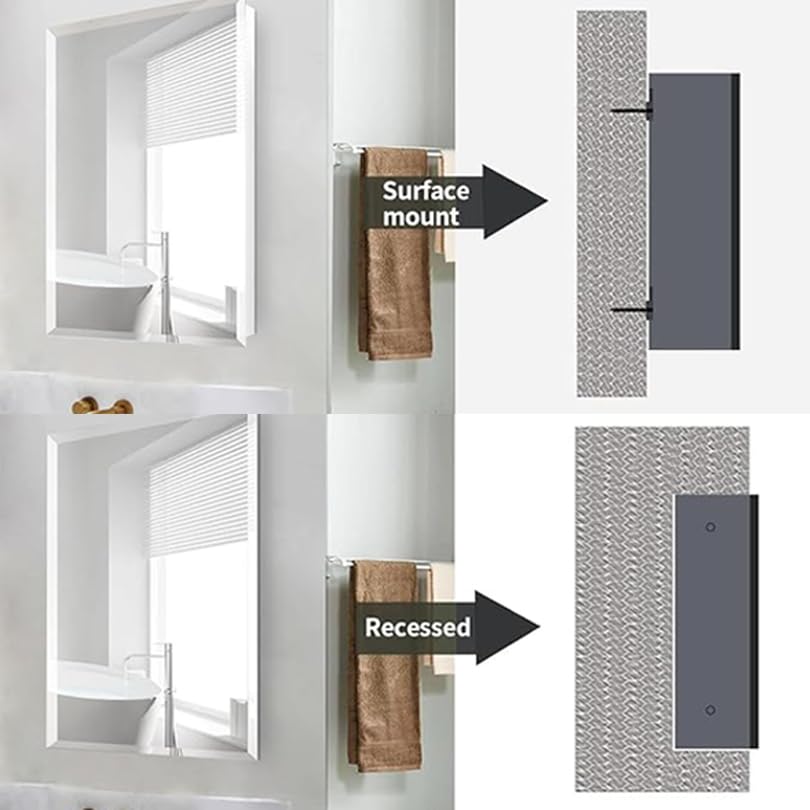 Recessed or Surface Mount