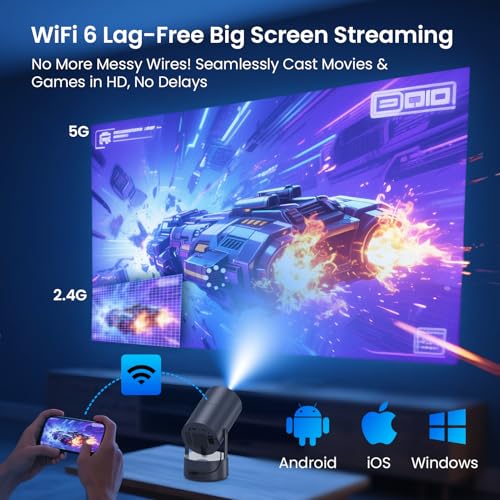1080P Supported