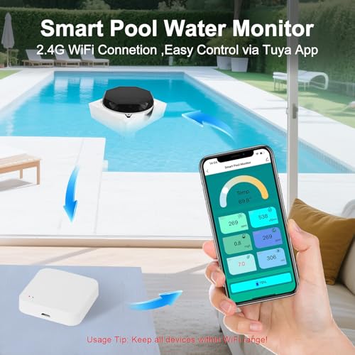 Hot Tubs - App Monitoring pH