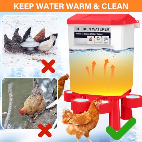 Hanging Poultry Hot Water Bowl with Detachable Legs for Winter and Summer Outdoor Coop for Turkey Goose Duck Pigeon (Red)