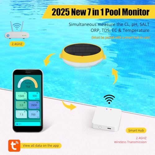 Profession Salt Water Pool Testing kit for Swimming Pool