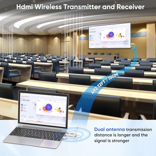 2.4G+5G Plug & Play Portable Wireless HDMI Splitter 1 to Multiple Screens for Video and Audio to Monitor from Laptop/PC/TV Box/Projector