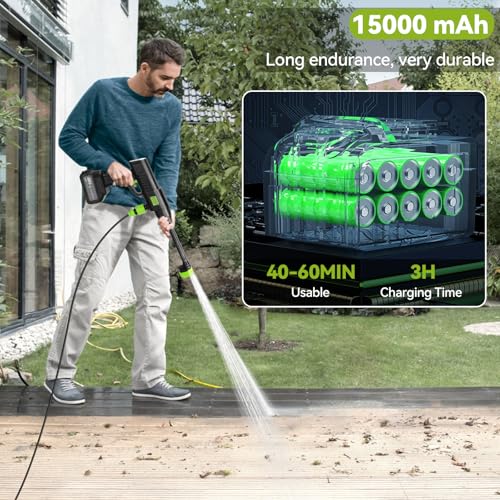 Handheld Car Washer