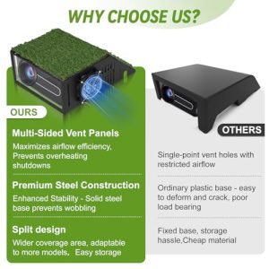 Floor-Mounted Projector Enclosure with Cooling Fan and Turf Cover