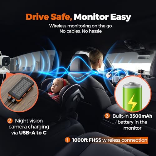 360° Rotating Camera with Auto/Manual Night Vision
