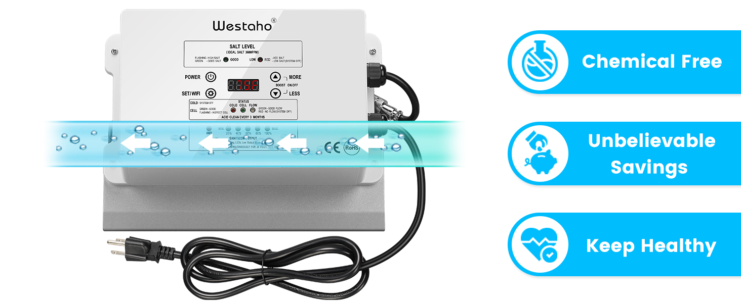 chlorine generator for salt water pool