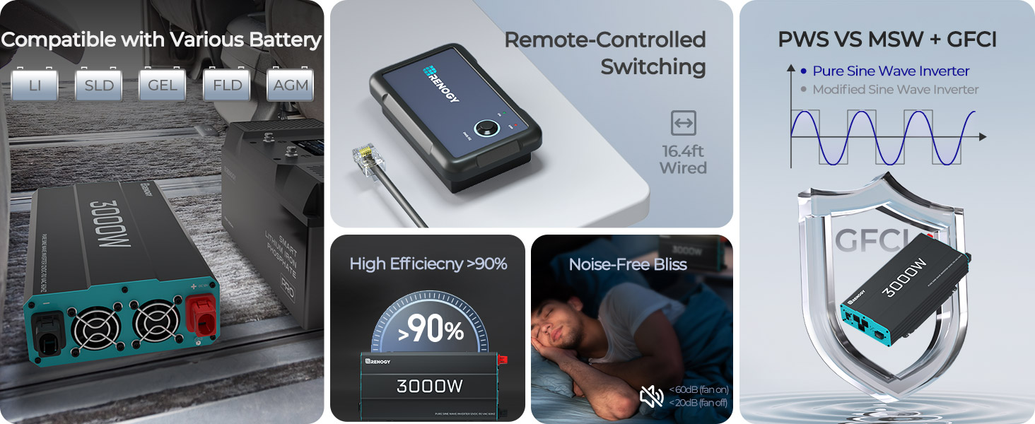 power inverter