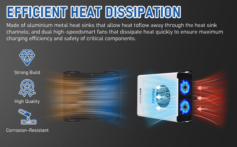 Efficient heat dissipation