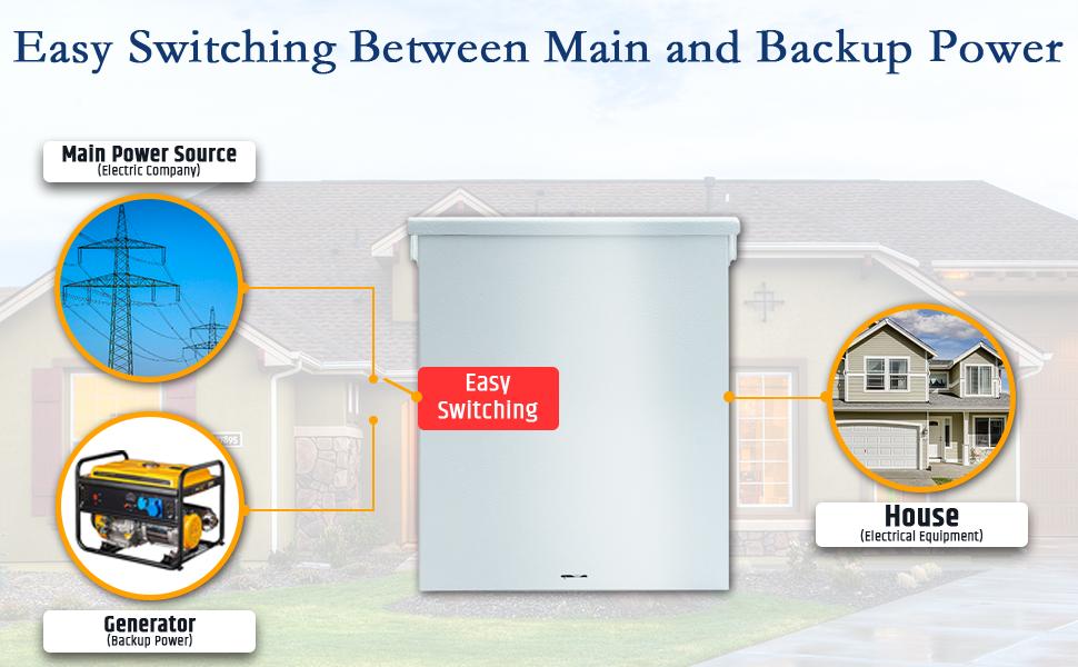 transfer switch