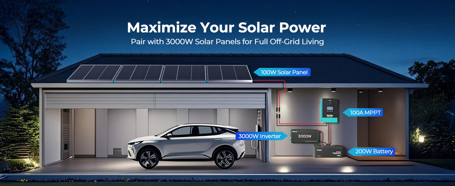 solar inverter