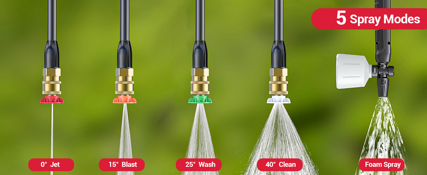 high pressure washer