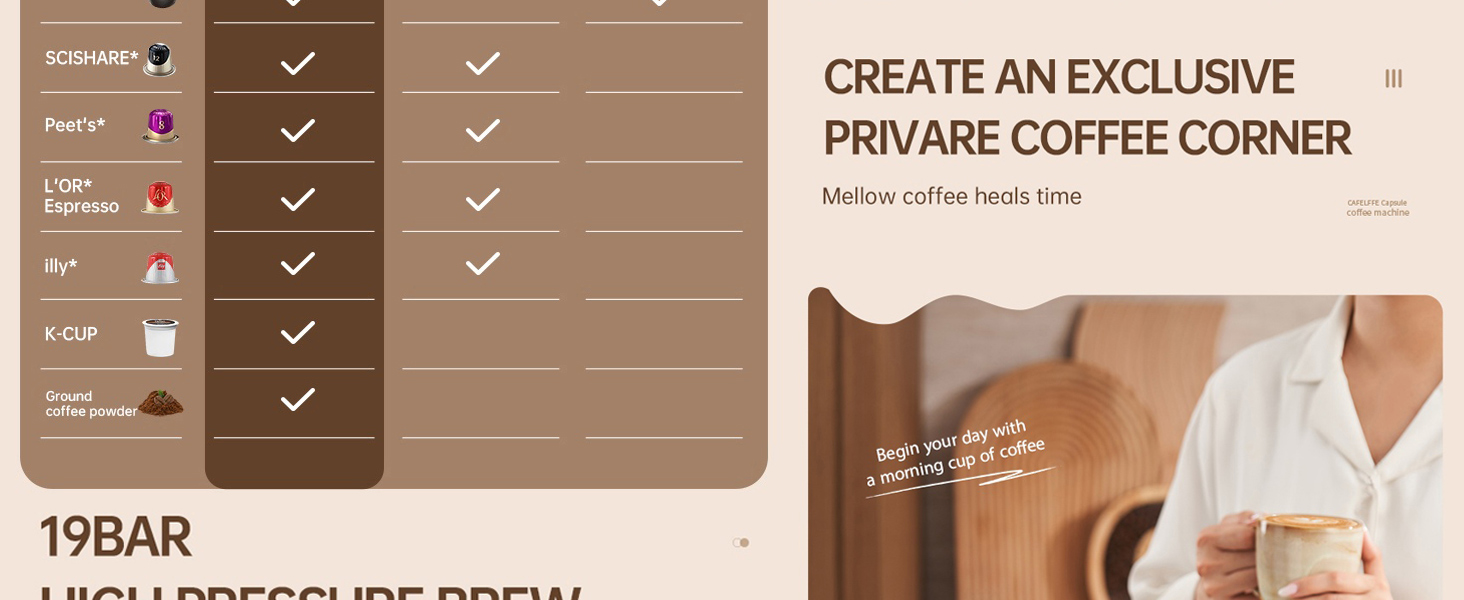 Pods Coffee Maker